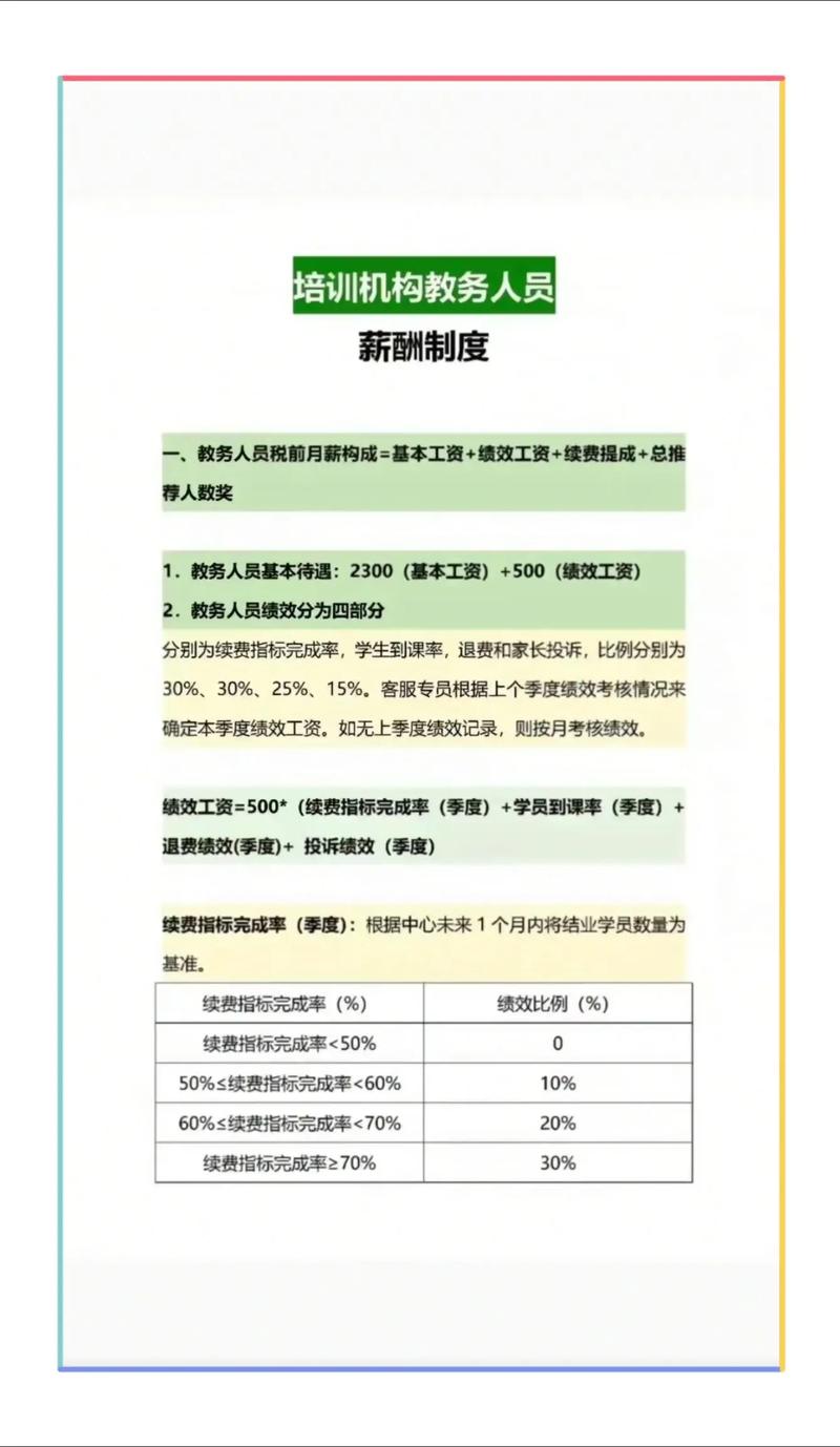 科技辅导员工资多少？-图2
