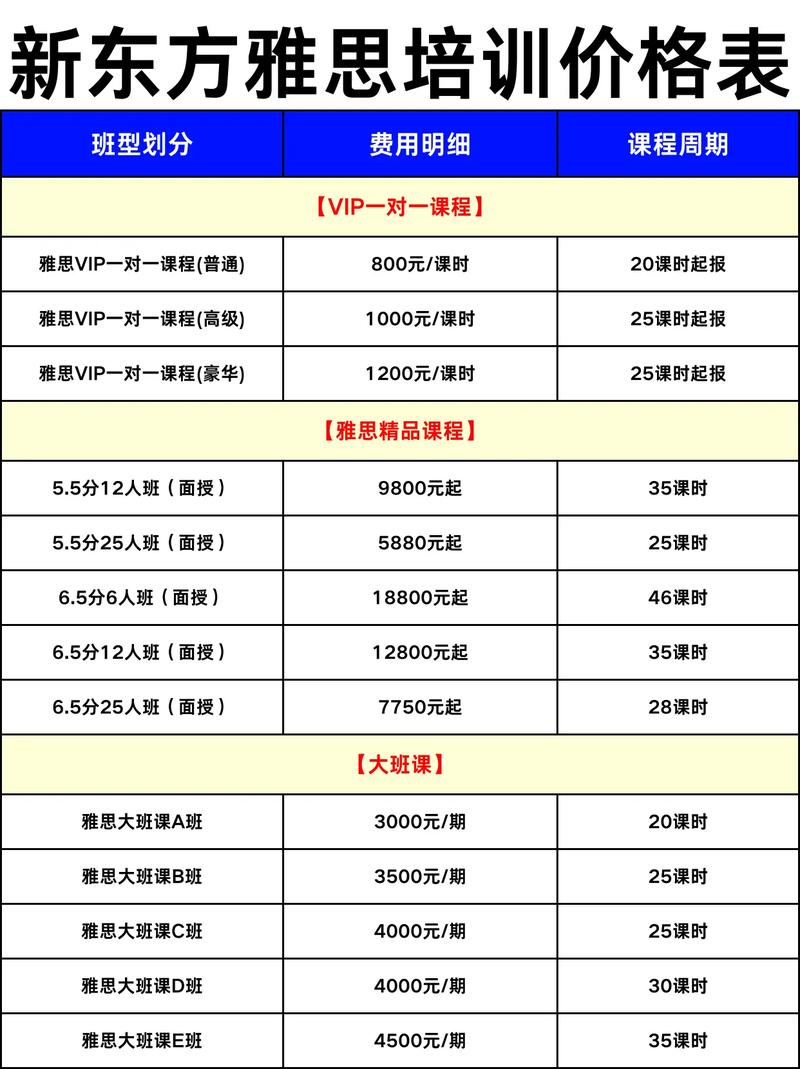 面试辅导费用多少才合理？-图2