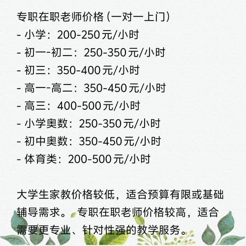 辅导机构底薪为何这么低？-图2