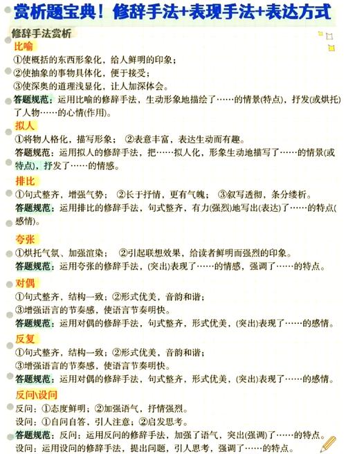 修辞在议论文中如何点睛?-图1 修辞在议论文中如何点睛?-图1