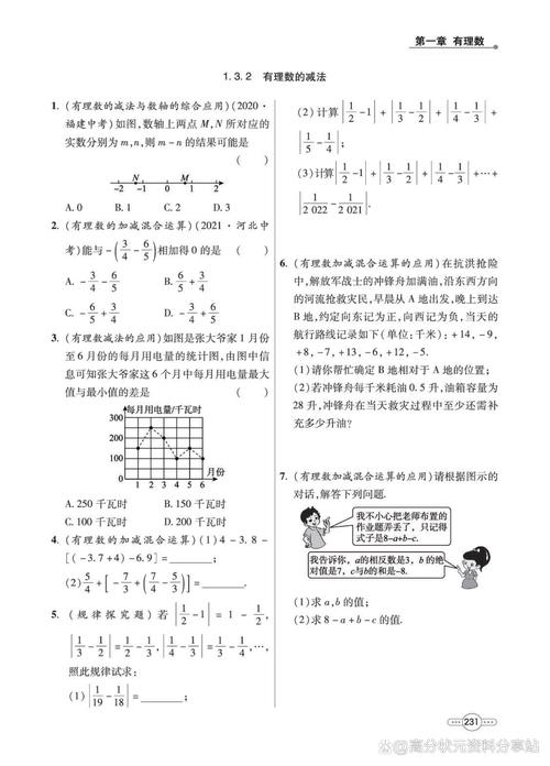 7年级数学辅导，如何高效提升成绩？-图3