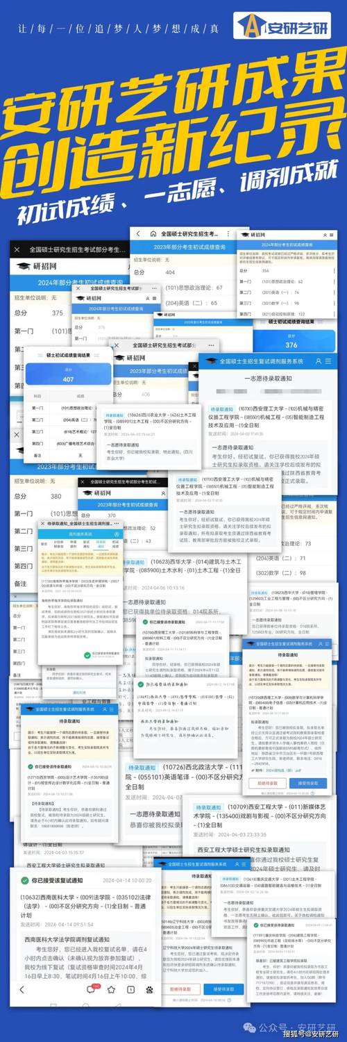 考研辅导班课程该怎么选？-图2