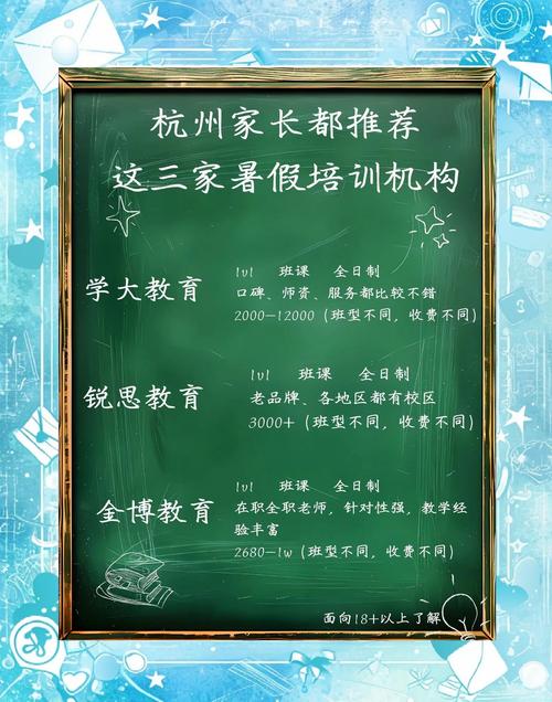 杭州辅导班哪家好?如何选对孩子?-图2 杭州辅导班哪家好?如何选对孩子?-图2