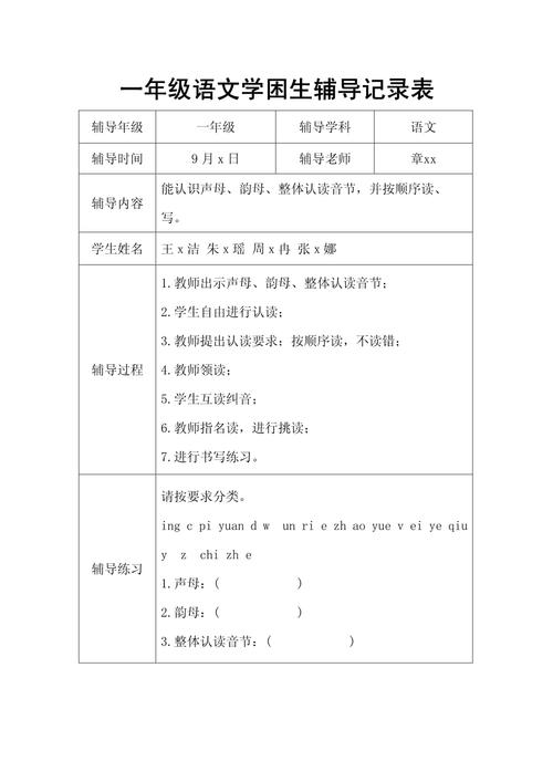 语文学困生辅导,该从何处突破?-图1 语文学困生辅导,该从何处突破?-图1