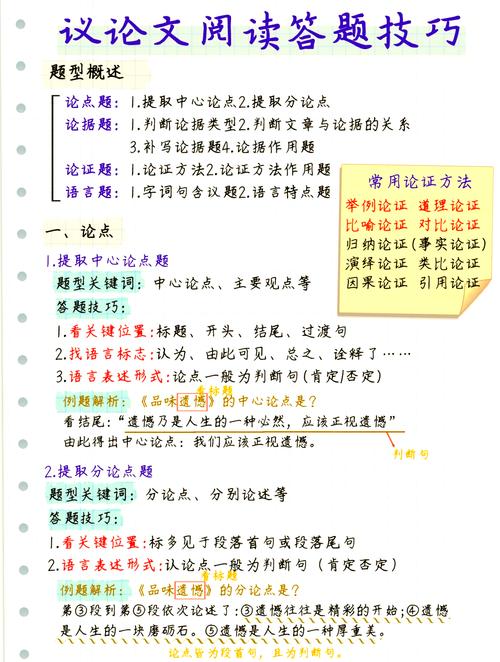 为何多问是议论文的灵魂?-图2 为何多问是议论文的灵魂?-图2