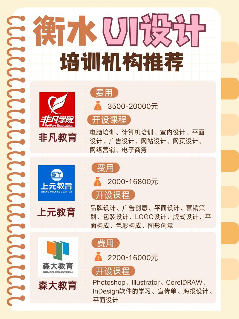 衡水辅导机构效果真的那么神奇吗？-图3