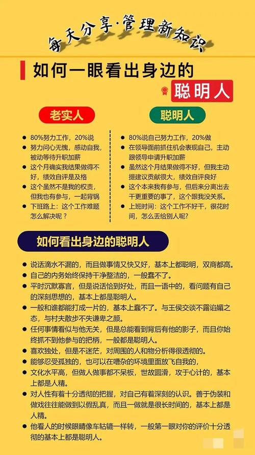 老实与聪明,孰优孰劣?-图1 老实与聪明,孰优孰劣?-图1