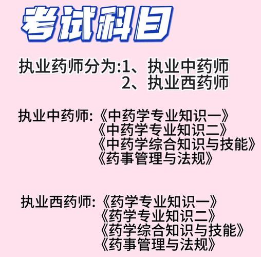 执业助理药师辅导怎么高效备考？-图3