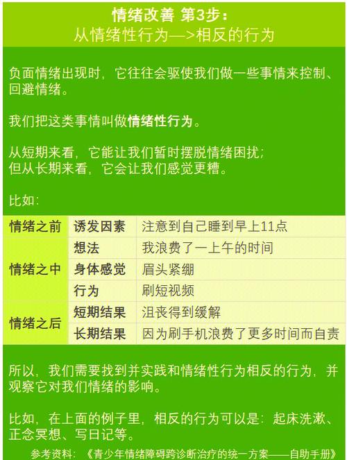 情绪管理辅导，如何真正有效？-图3