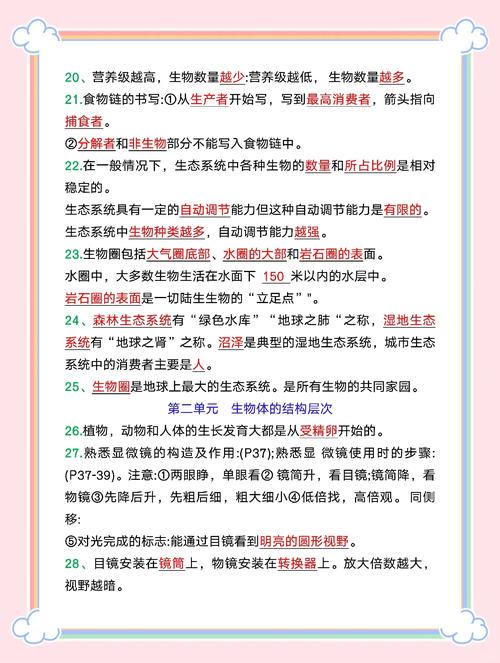 七年级生物辅导-图1 七年级生物辅导-图1