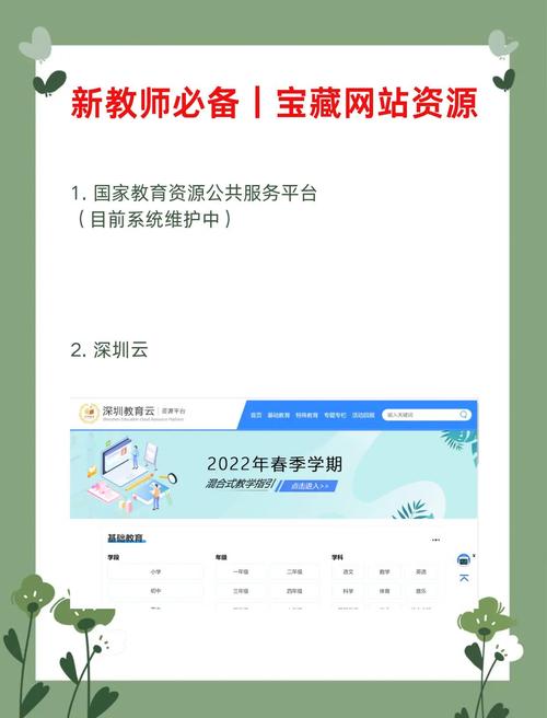 高中辅导网站哪家好?-图1 高中辅导网站哪家好?-图1