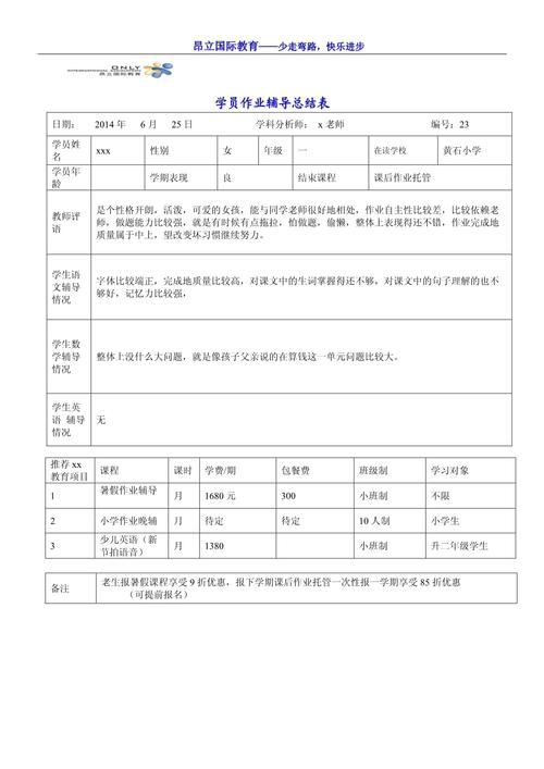 辅导班实践报告的核心发现与启示是什么?-图2 辅导班实践报告的核心发现与启示是什么?-图2