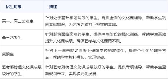 衡什么辅导,核心优势是什么?-图3 衡什么辅导,核心优势是什么?-图3