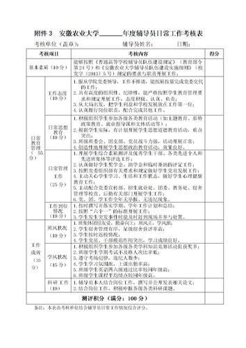 辅导员年度考核总结,成效如何?待改进何在?-图3 辅导员年度考核总结,成效如何?待改进何在?-图3