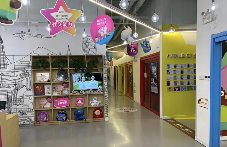 儿童英语辅导学校怎么选才有效?-图2 儿童英语辅导学校怎么选才有效?-图2