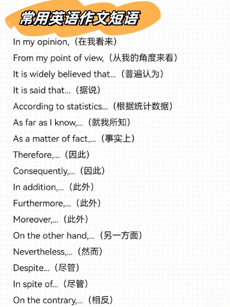 英文议论文常用词汇有哪些？-图3