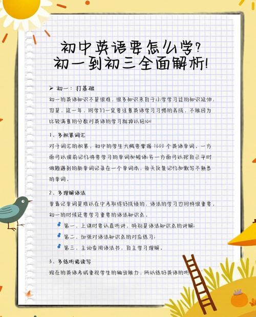 初一英语辅导，家长该从哪入手？-图1