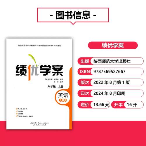 八年级英语辅导,重点难点怎么突破?-图2 八年级英语辅导,重点难点怎么突破?-图2