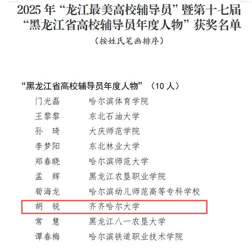 2025辅导员年度人物，谁将脱颖而出？-图2