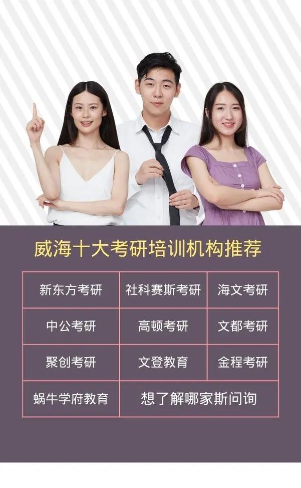 威海考研辅导班该怎么选？-图1