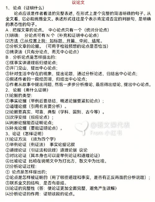 议论文答题方法有哪些关键步骤？-图3