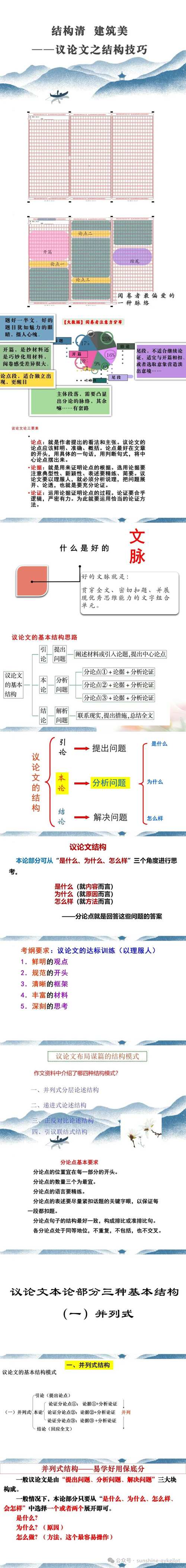 议论文逻辑结构如何搭建才严谨？-图1