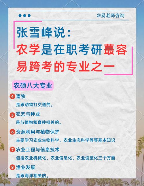 农业硕士考研辅导该怎么选？-图2