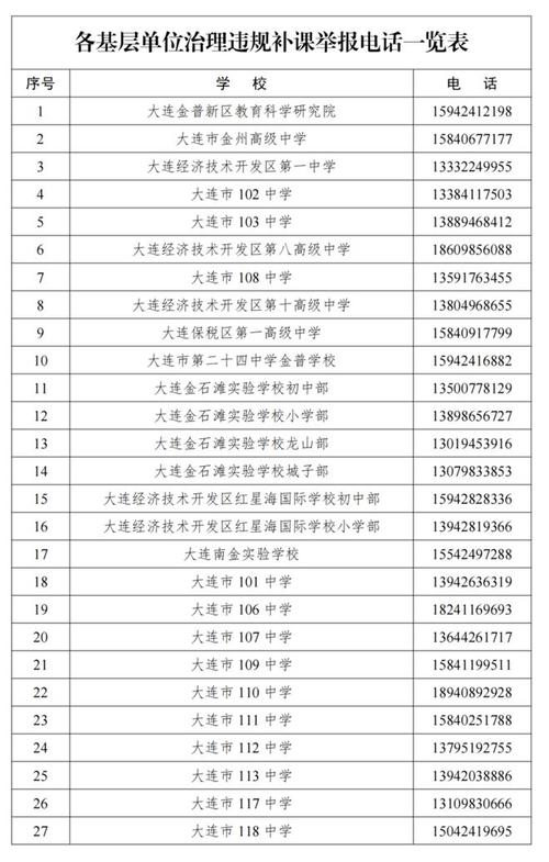 老师办辅导班举报-图1