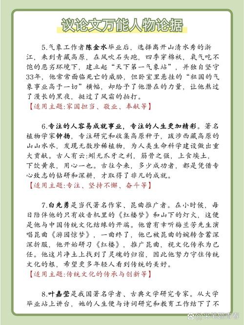 议论文人物积累-图1