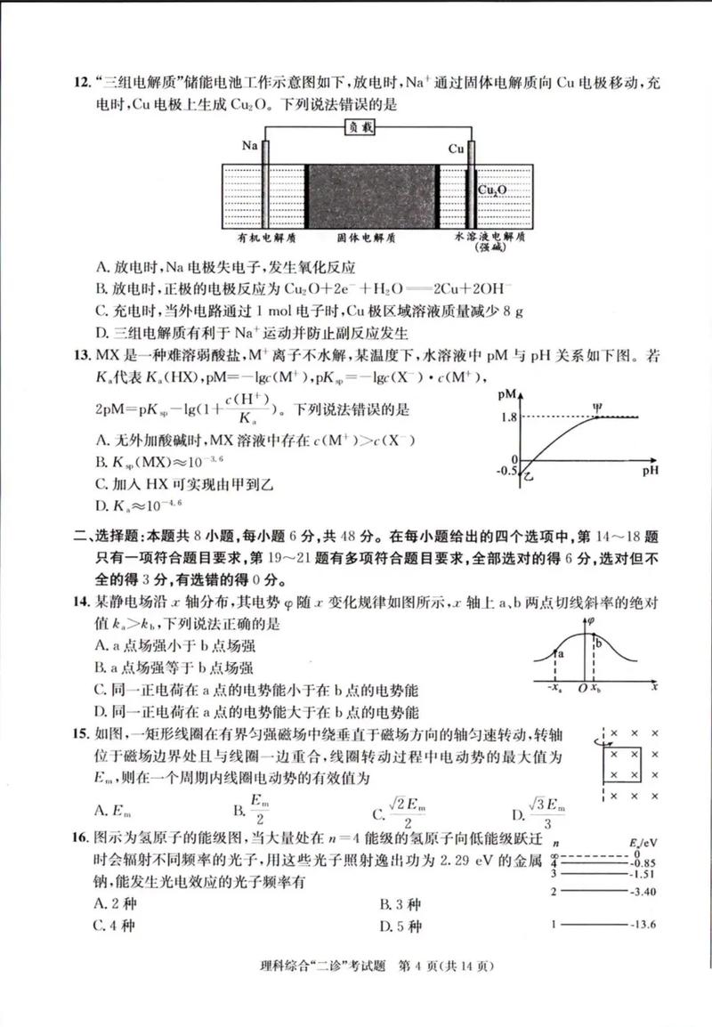 高二理综辅导如何高效提分？-图3