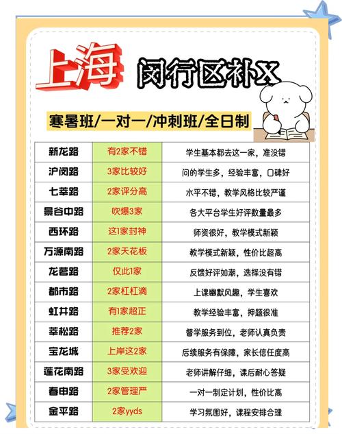 辅导班家长电话-图2