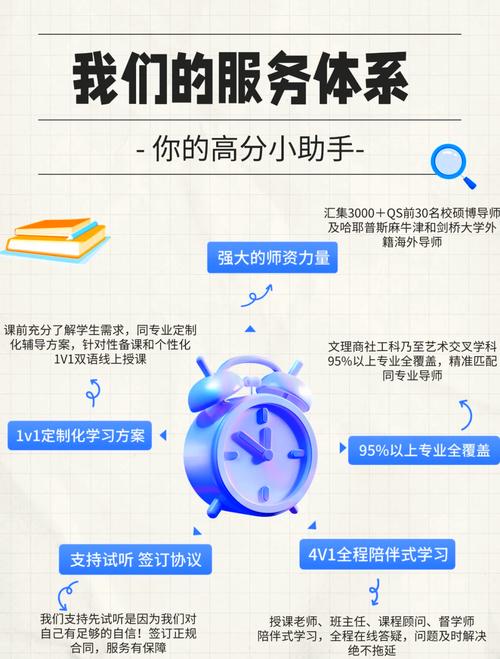 考前免费辅导-图2