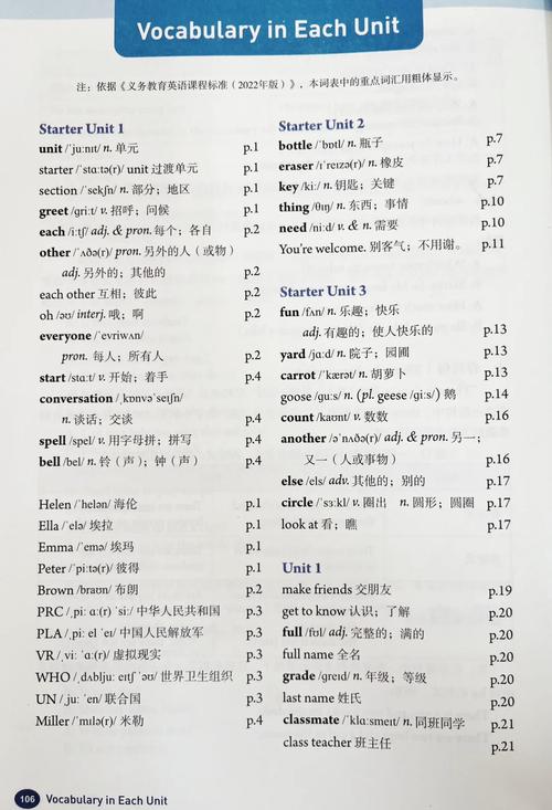 初一英语单词辅导，怎么高效记忆？-图2