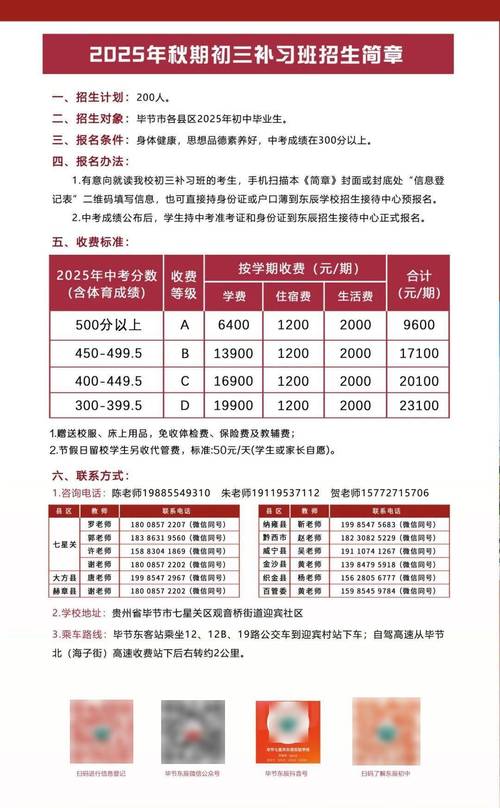 开初中辅导班怎么招生-图2 开初中辅导班怎么招生-图2