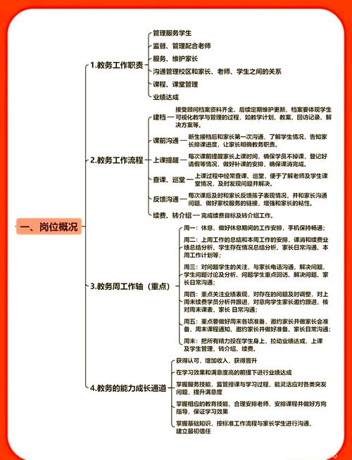 辅导员怎么给编制-图2