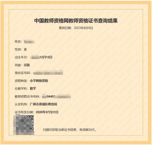 辅导班资格-图2