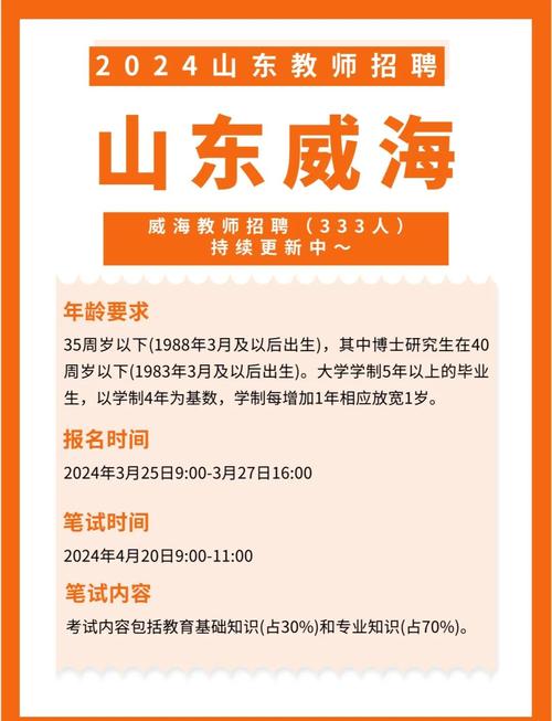 威海招聘辅导老师，要求有哪些？-图1