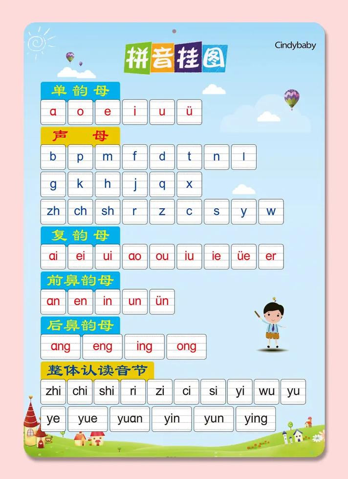 一年级拼音辅导班-图2 一年级拼音辅导班-图2