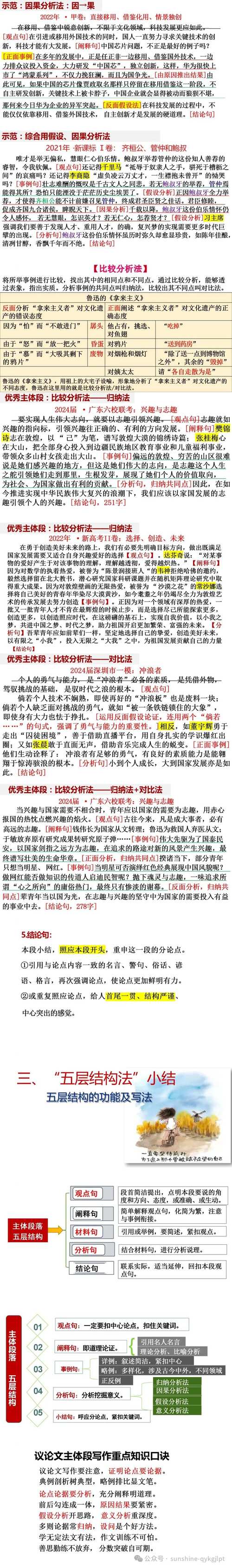 议论文写作如何运用辩证思维？-图3