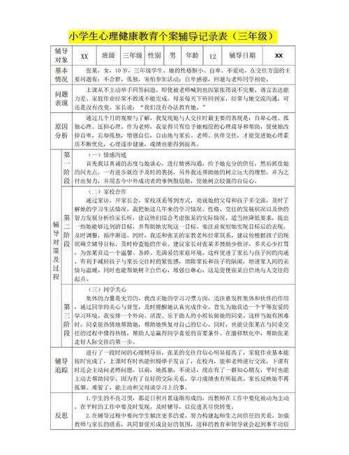 辅导期报告-图1 辅导期报告-图1