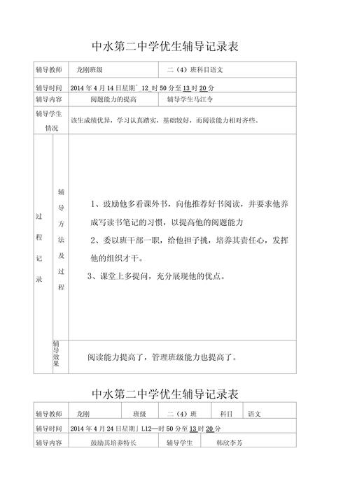 辅导期报告-图2 辅导期报告-图2