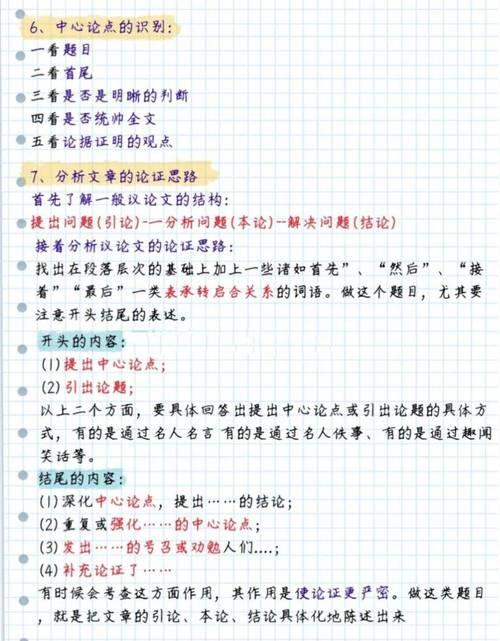 议论文的阅读技巧-图3