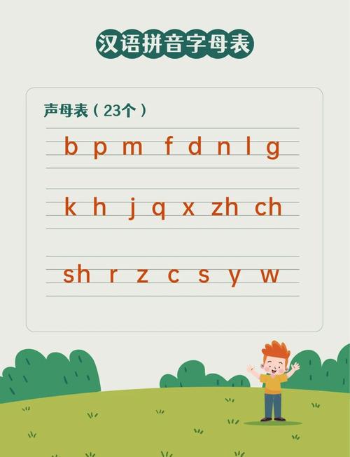 拼音辅导-图3 拼音辅导-图3