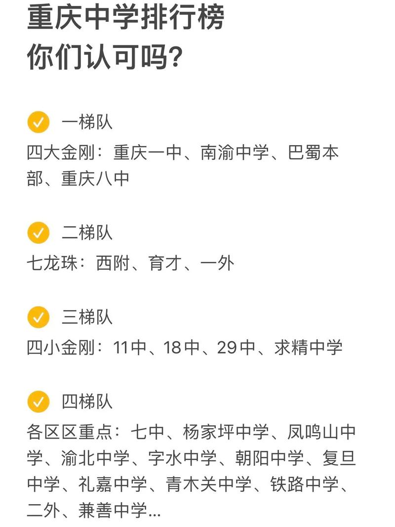 重庆中学辅导机构哪家好？排名靠谱吗？-图2