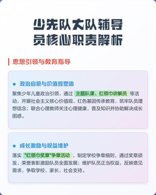 少先队总辅导员职责-图2 少先队总辅导员职责-图2