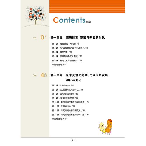 初一历史辅导书怎么选?-图2 初一历史辅导书怎么选?-图2