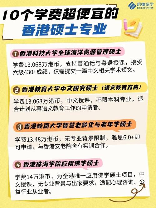 香港辅导研究生如何申请？-图1