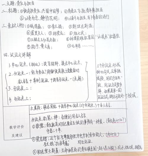 议论文构思有哪些关键步骤？-图2