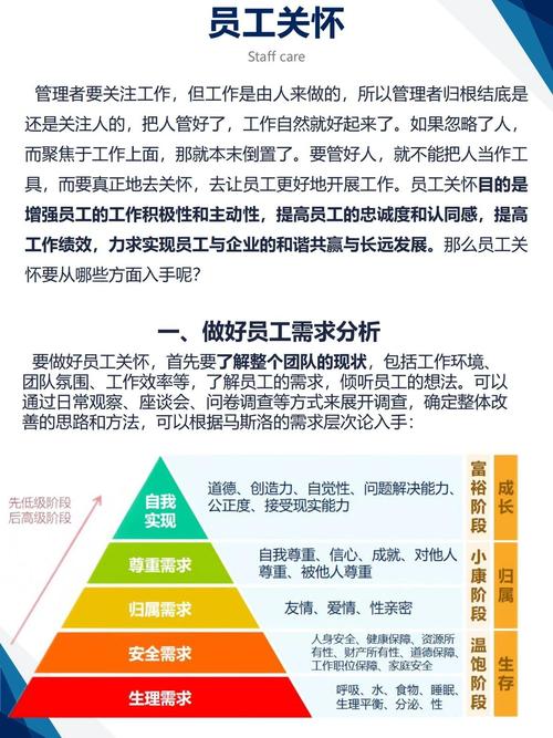 员工辅导究竟有何深层意义？-图2