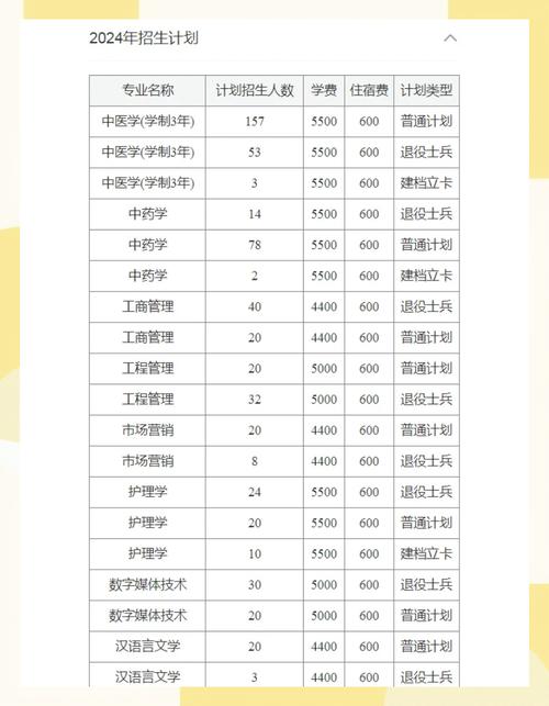 南阳理工辅导员考试条件是什么？-图2